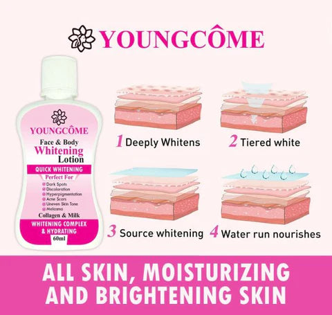 Youngcome Face Body Whitening Lotion ( 60ml )